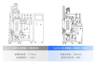 老款HF-AS與新款Su310結(jié)構(gòu)對(duì)比 老款HF-AS與新款Su310結(jié)構(gòu)對(duì)比